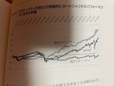 the-art-of-high-probability-investing_2113.jpg
