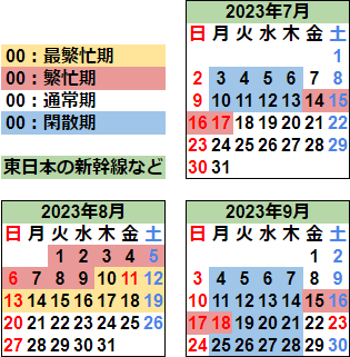 2023年夏カレンダー（東日本など）