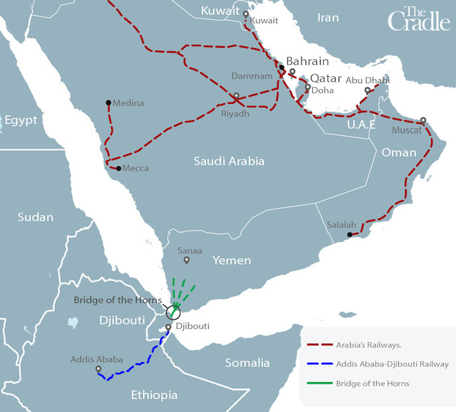 Railway lines in the Arabian Peninsula