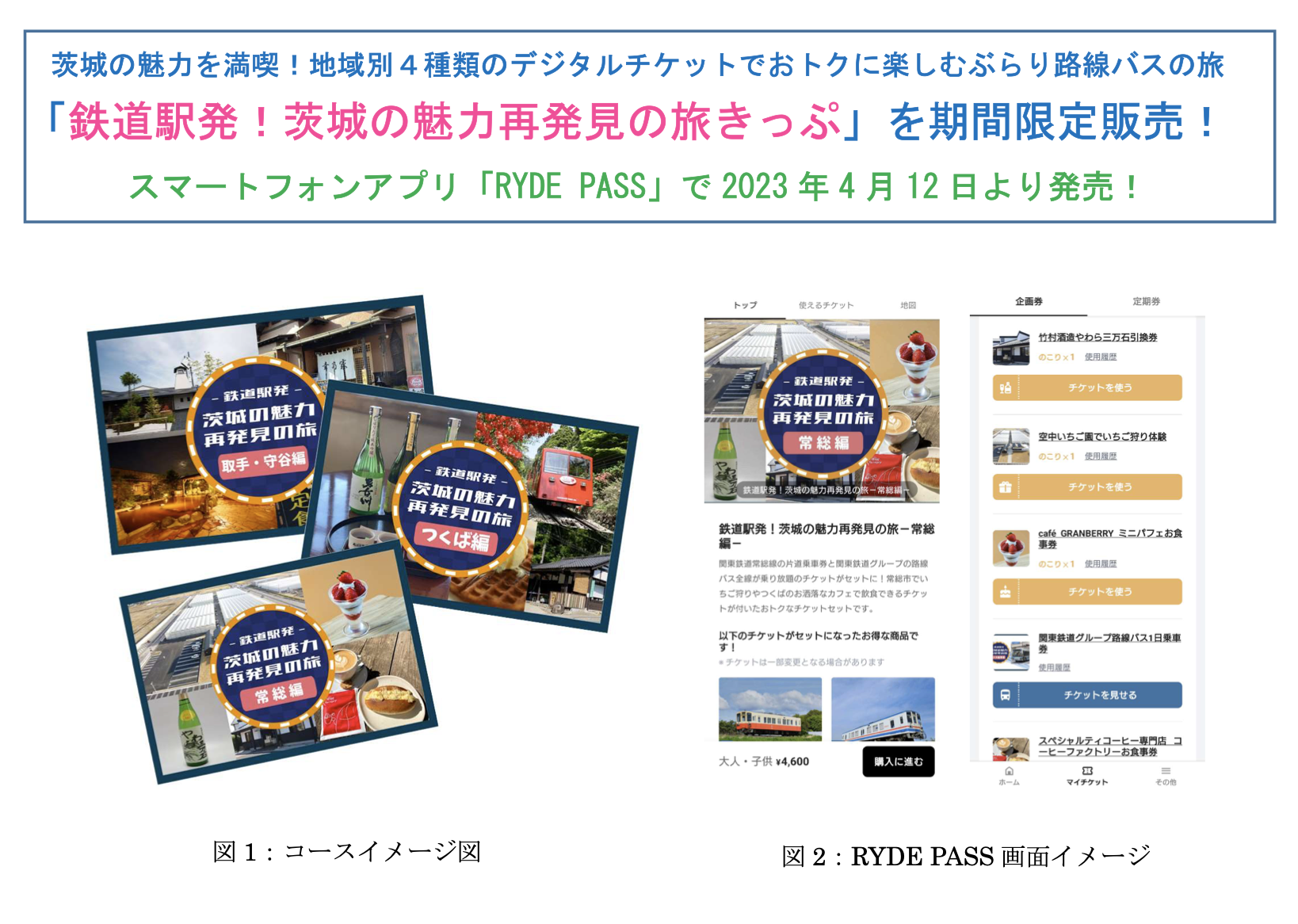 関東鉄道デジタルチケット2023