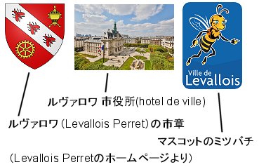 Levallois Perretっ紹介